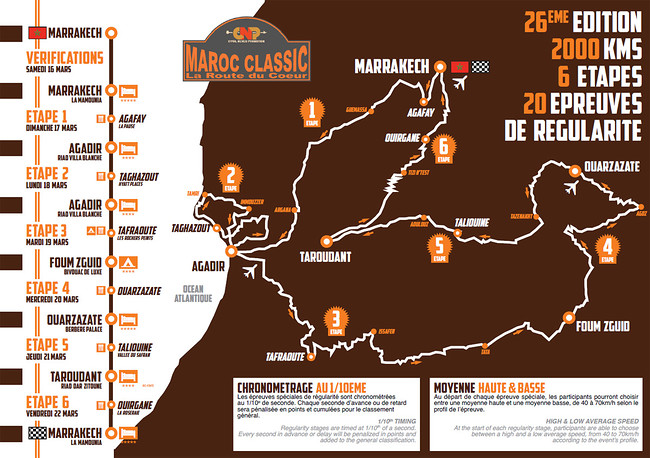 Maroc Classic La Route du Coeur
